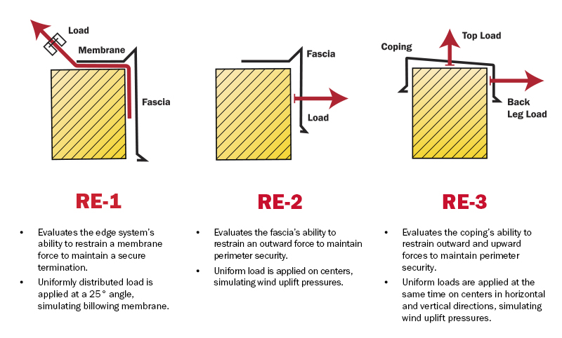 HES_ES-1-Testing-(1).jpg