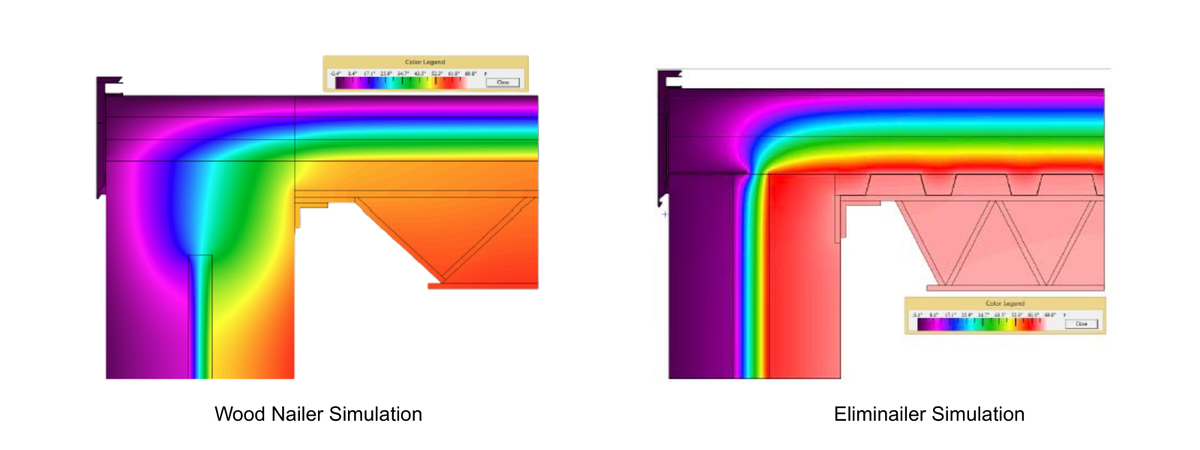 Thermal_Simulations.png